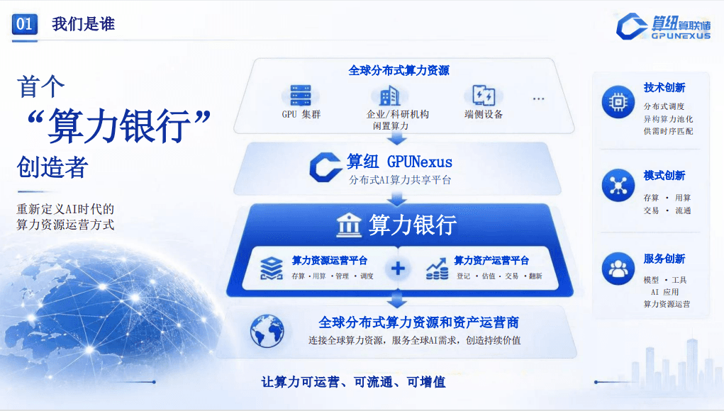 算力银行是未来顶级战略布局——上海碳博会纪实
